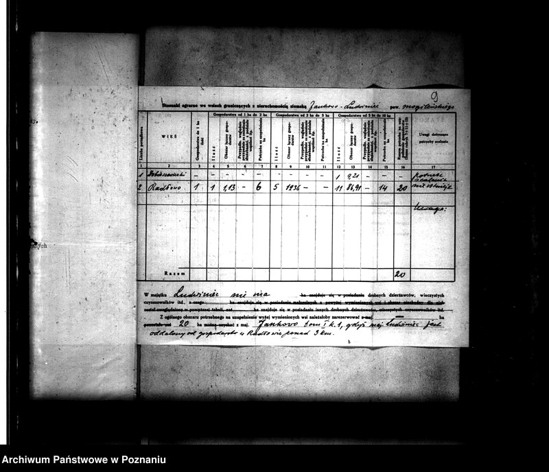 Obraz 15 z jednostki "Majątek Jankowo /Ludwiniec/ powiatu mogileńskiego wyłączenie z art. 5 ustawy o wykonaniu reformy rolnej"