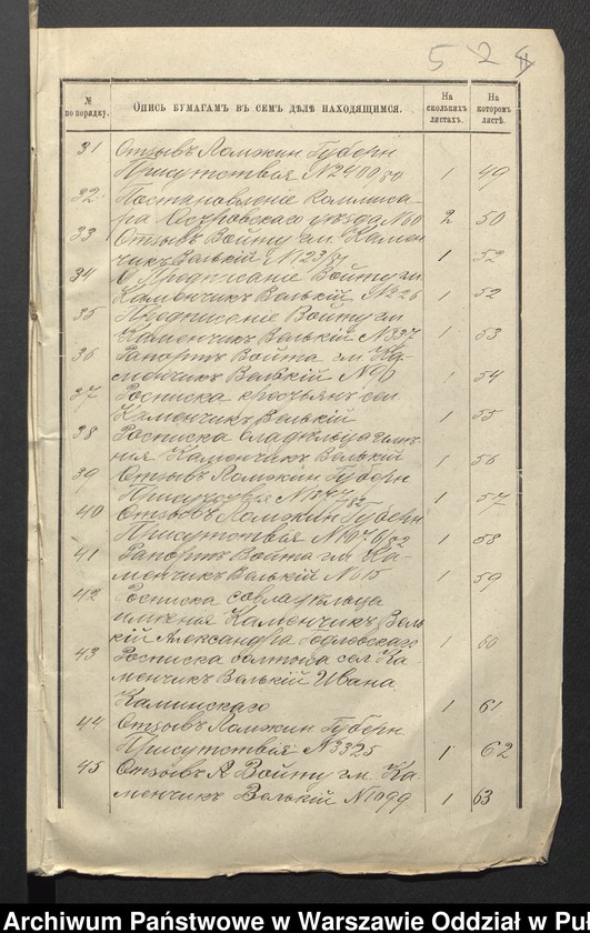 image.from.unit.number "O urządzaniu chłopów byłej rządowej wsi Kamieńczyk Wielki gm. Kamieńczyk Wielki, wchodzącej w skład prywatnej własności tejże nazwy podlegającej ziemianinowi Osipowi Godlewskiemu"