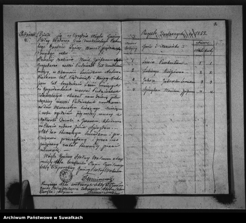 image.from.unit.number "Duplikat Sekty Filiponów Gminy Hołny Wolmera z 1852 r."
