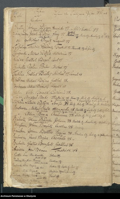 image.from.unit.number "Alphabetisches Taufregister"