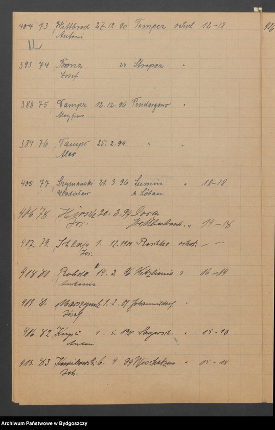image.from.unit.number "Spis członków Zachodniej Straży Obywatelskiej na powiat wejherowski"