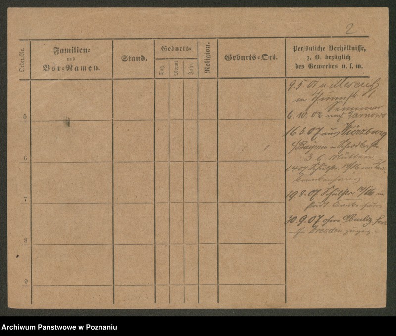 Obraz 4 z jednostki "Müller (samotni mężczyźni)"