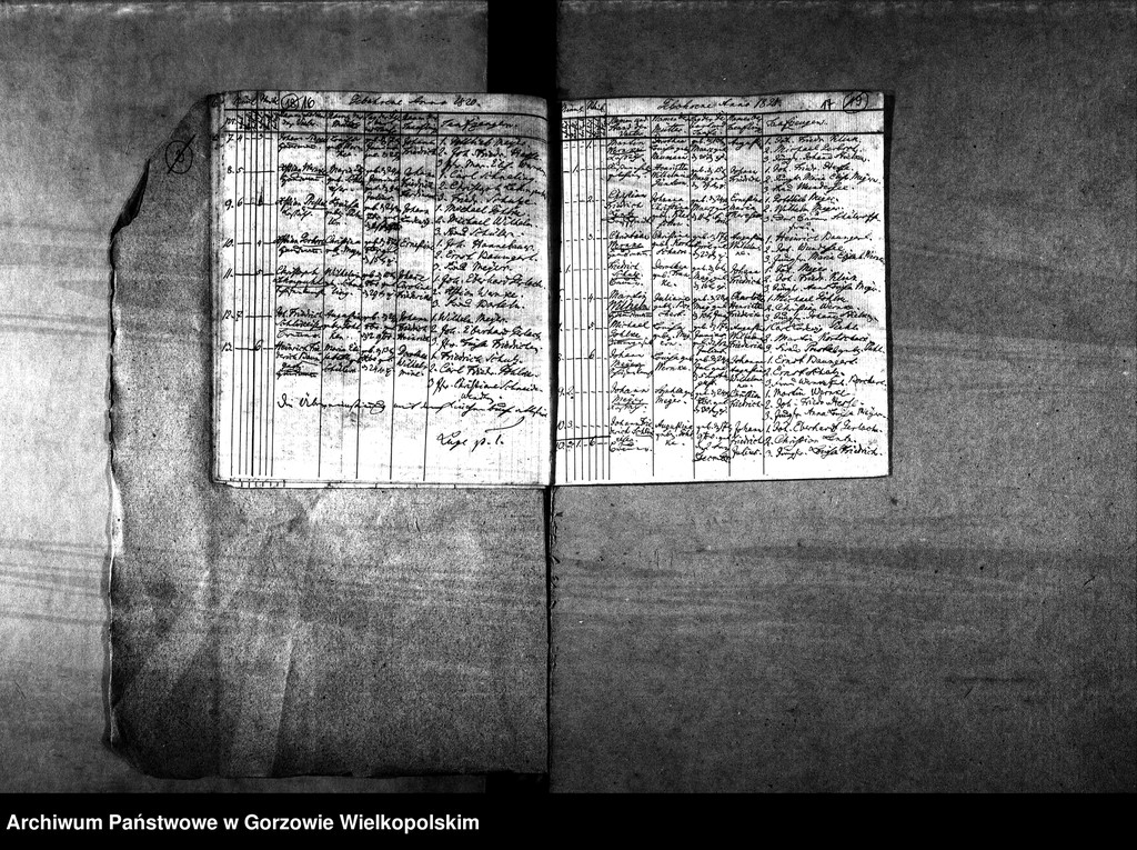 image.from.unit.number "Duplikate der Kirchenbücher von der Jahnsfelde"