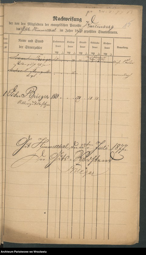 image.from.unit.number "Die von den Mitgliedern der evangelischen Parochie Polnisch - Wartenberg ... gezahlten Staatsstellern"