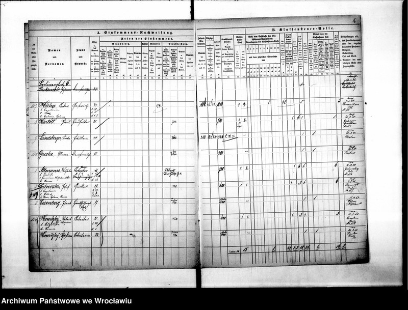 image.from.unit.number "Klassensteuerrolle nebst Eikommens - Nachweisung"