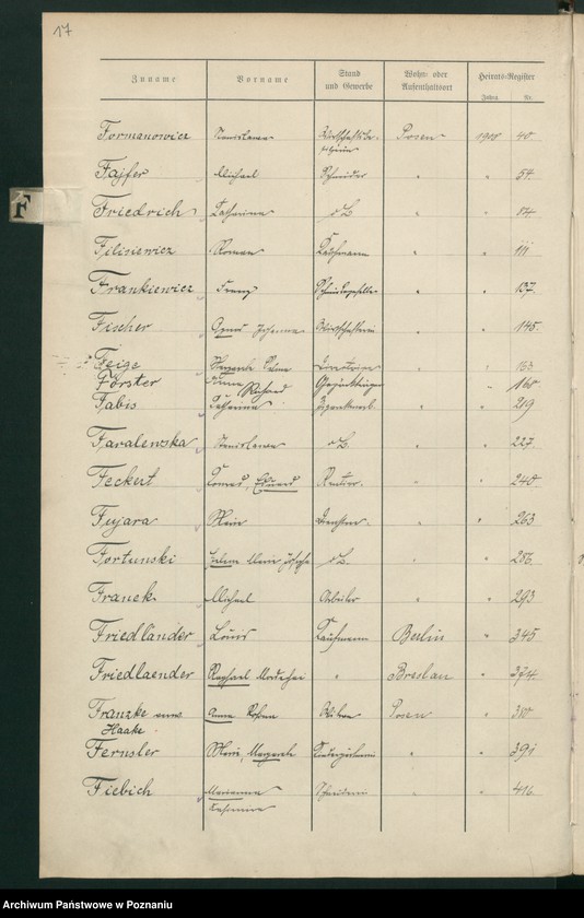 Obraz 19 z jednostki "Spis alfabetyczny małżeństw za 1908"