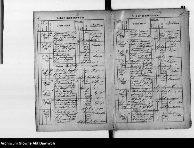 image.from.unit.number "Parafia: Chomiakówka. Dekanat: Czortków. Księga metrykalna urodzeń, ślubów i zgonów dla wsi: Chomiakówka, Białobożnica, Byczkowce*, Kalinowszczyzna, Kossów, Biały Potok, Romaszówka, Rydoduby, Siemiakowce, Skorodyńce*."