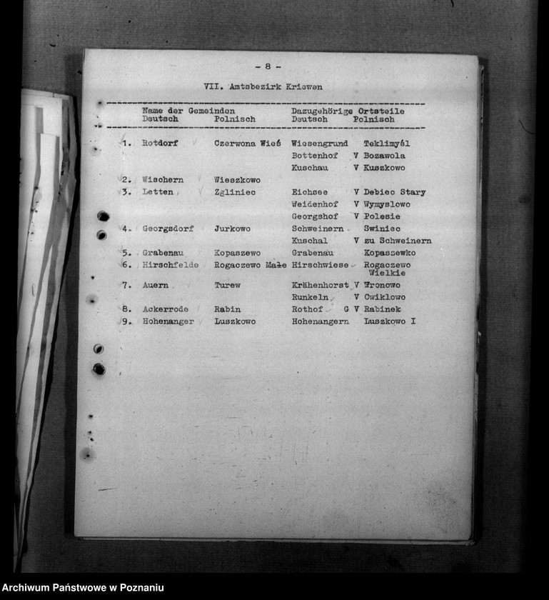 Obraz 12 z jednostki "Ortsverzeichnis des Kreises Kosten"