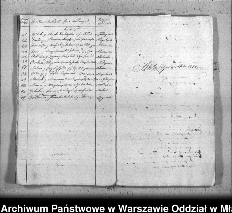 image.from.unit.number "Akta urodzin, małżeństw i zgonów"