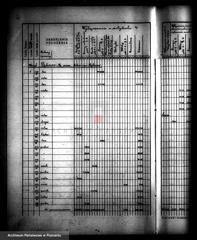 Obraz 6 z jednostki "Rejestr pomiarowy wyłączeń z art. 4 i 5 ustawy o reformie rolnej majątku Dębowo powiatu wyrzyskiego"