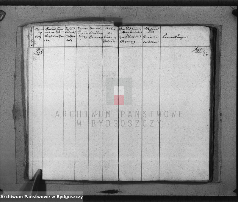 image.from.unit.number "Akta urodzeń, ślubów, zgonów"