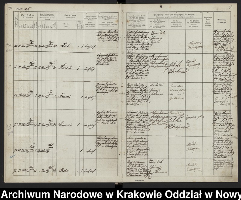 image.from.unit.number "Księga urodzeń"