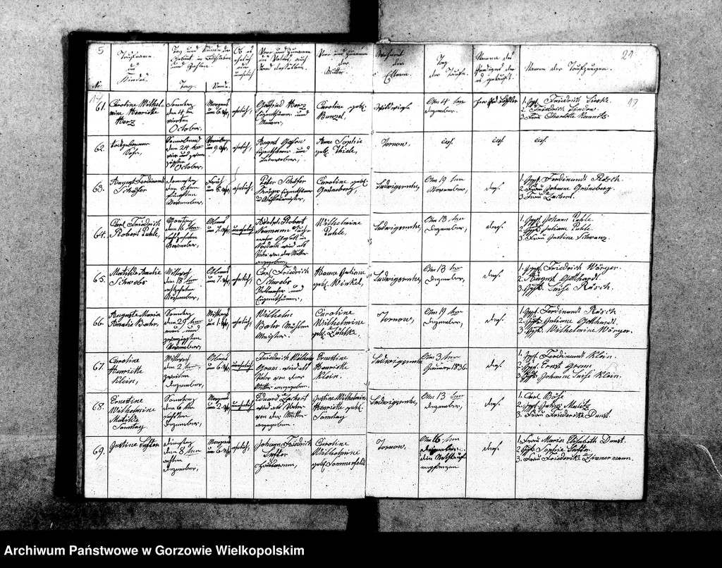 image.from.unit.number "Duplikate der Kirchenbücher von Tornow: Tornow (Tarnów), Ludwigsruh (Lubiszyn), Pyrehne (Pyrzany), Diedersdorf (Nowe Dzieduszyce), Charlottenhof (Sosny), Hopfenbruch (Chmieliniec), Fichtwerder (Świerkocin), Radorf (Radogoszcz)"