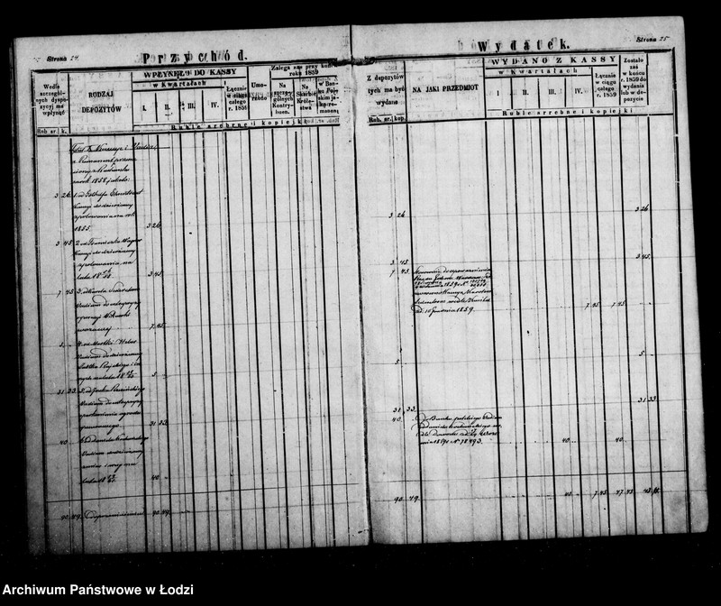 Obraz 15 z jednostki "Regestr przychodu i wydatku funduszów przechodnich oraz regestr forszusów kasy ekonomicznej m. Łodzi na r. 1859"