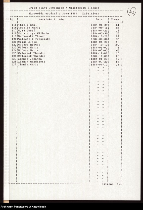 image.from.unit.number "Księga urodzeń nr 1-129"