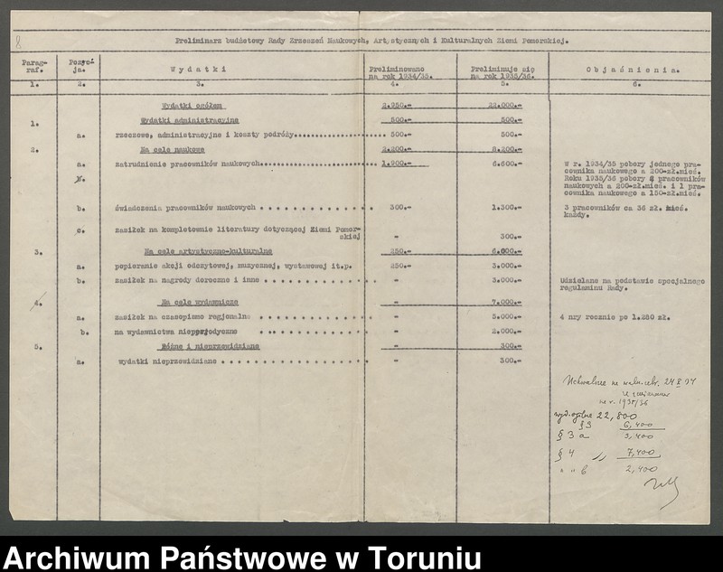 image.from.unit.number "[Sprawy budżetowe]"