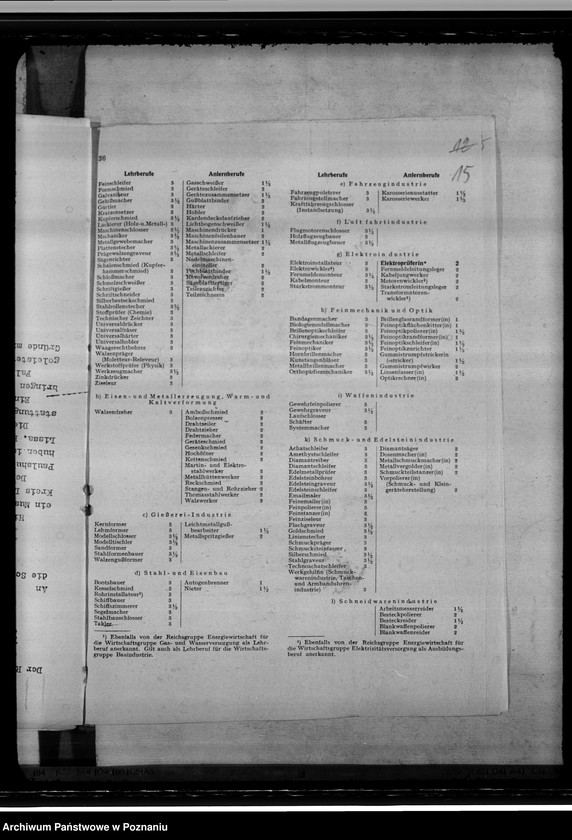 Obraz 19 z jednostki "Gewerliche und technische Berufsschulen"