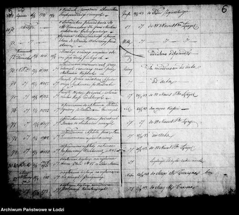 Obraz 7 z jednostki "Dziennik korespondencyjny magistratu miasta Łodzi z roku 1843-1844"