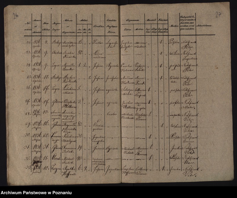 image.from.unit.number "Księga urodzeń, małżeństw i zgonów"