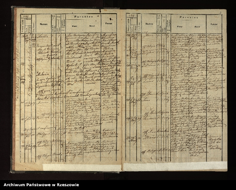 image.from.unit.number "Księga urodzeń, małżeństw i zgonów dla miejscowości Płonna, Kamienne, Kożuszne, Wysoczany"