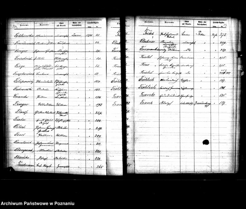 Obraz 11 z jednostki "Skorowidz nazwisk-akty małżeństwa"