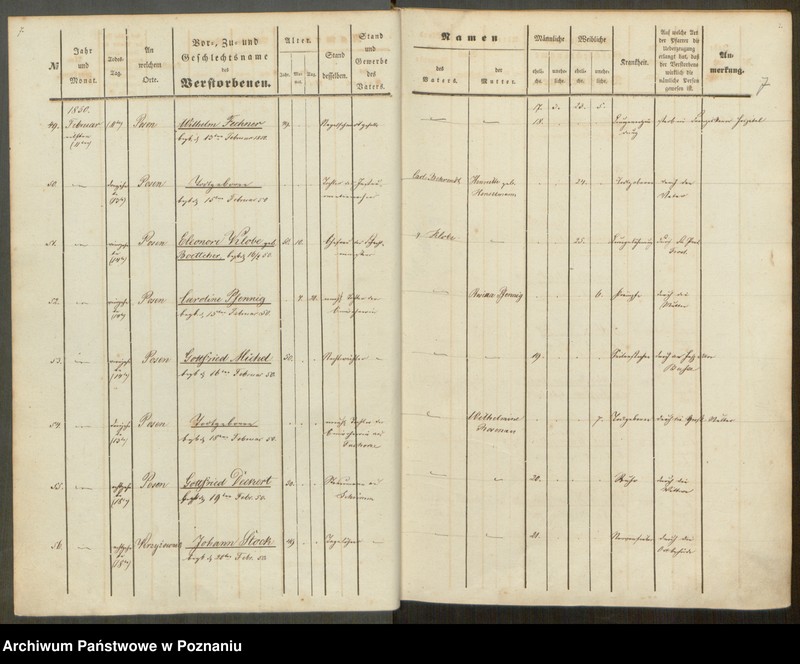 Obraz 8 z jednostki "Sterbenbuch"