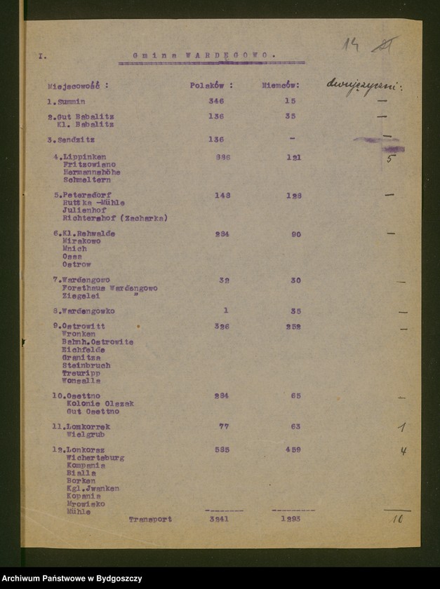 image.from.unit.number "Podział powiatów Prus Królewskich na gminy polskie. Opracowane podług "Gemeindelexikon" z r. 1905 i 1910. Tom I"