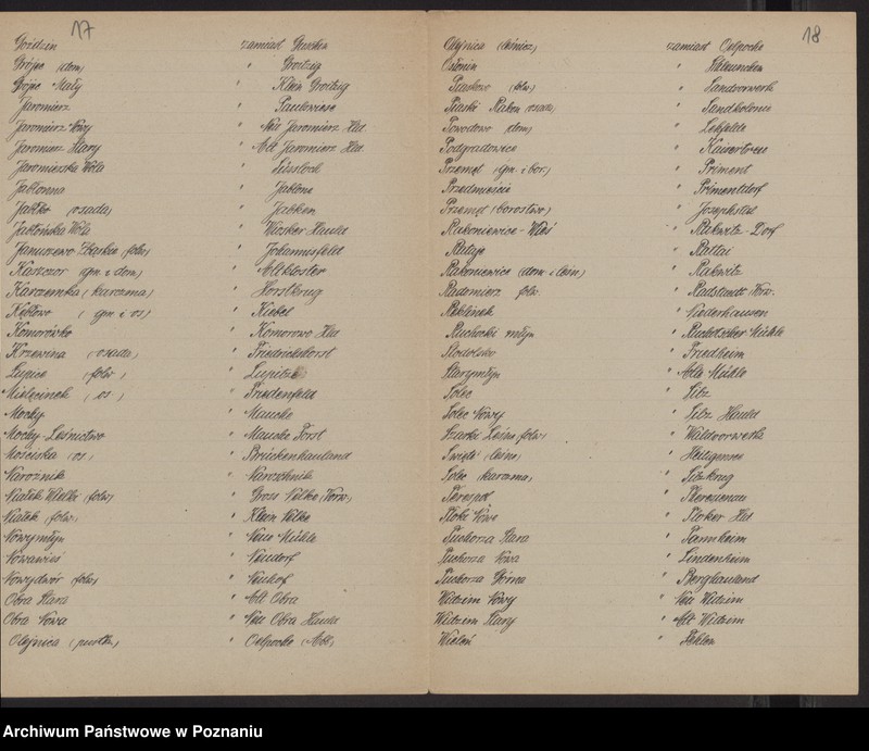 Obraz 19 z jednostki "[Przywracanie polskich nazw na terenie powiatu wolsztyńskiego]"