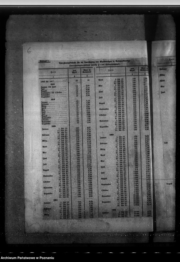 Obraz 10 z jednostki "Wertzuwachssteuer. Schankerlaubnissteuer"