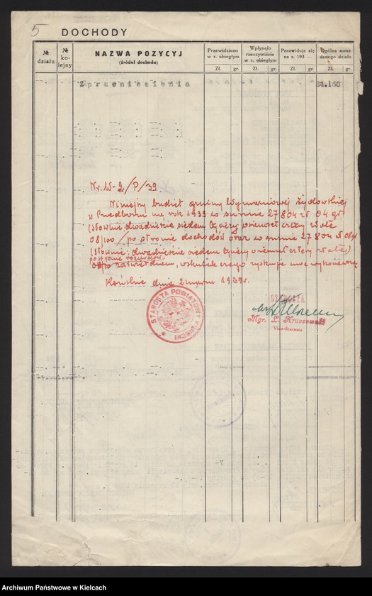 image.from.unit.number "[Sprawy gmin wyznaniowych żydowskich powiat Końskie]"