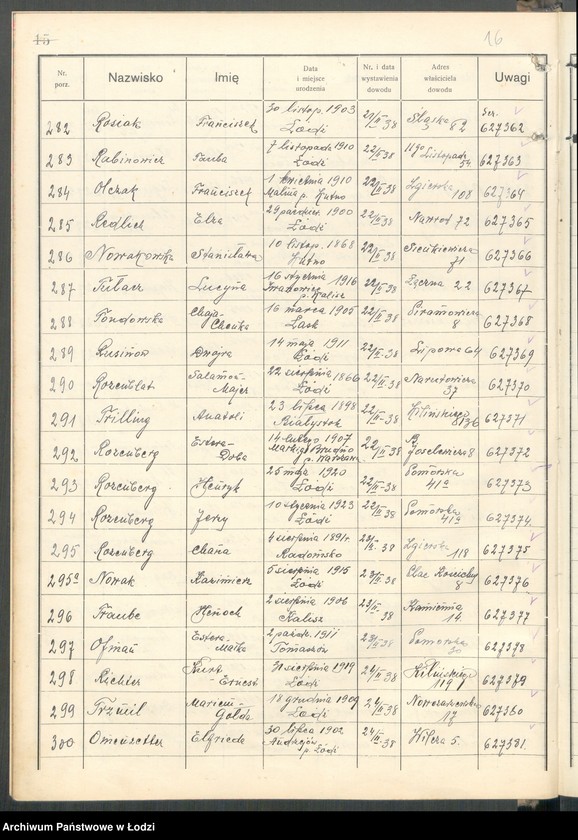 Obraz 18 z jednostki "Ewidencja dowodów osobistych wydanych przez Zarząd Miejski w Łodzi, zespół nr 6 [- nazwiska na litery N, O, R, T]"