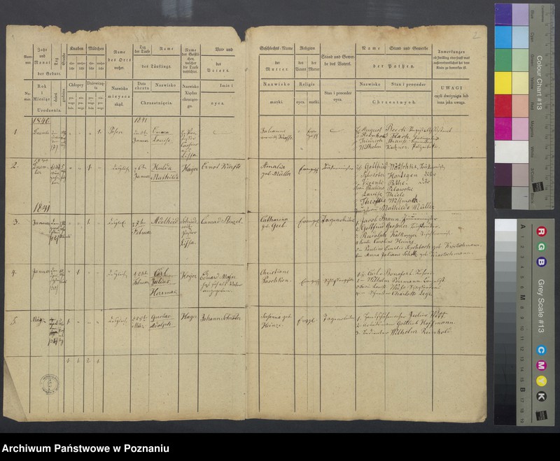 Obraz 3 z jednostki "Duplikat des Taufregisters"