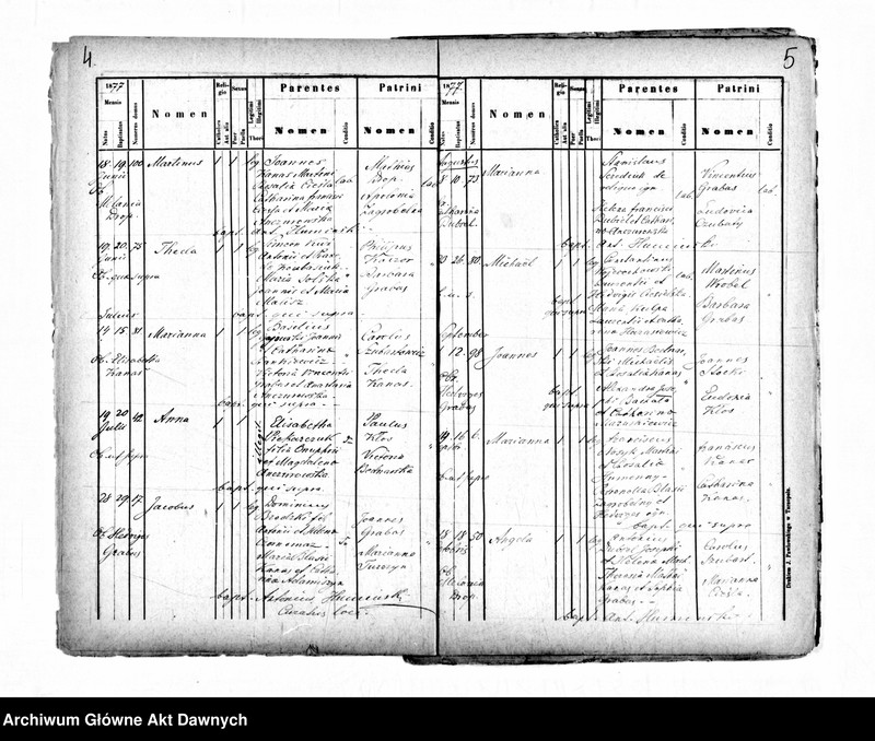 image.from.unit.number "Parafia: Łozowa. Dekanat: Tarnopol. Kopie z ksiąg metrykalnych ur., śl., zg. dla wsi Łozowa, Iwaszkowce, Kurniki, Stechnikowce, Szlachcińce."