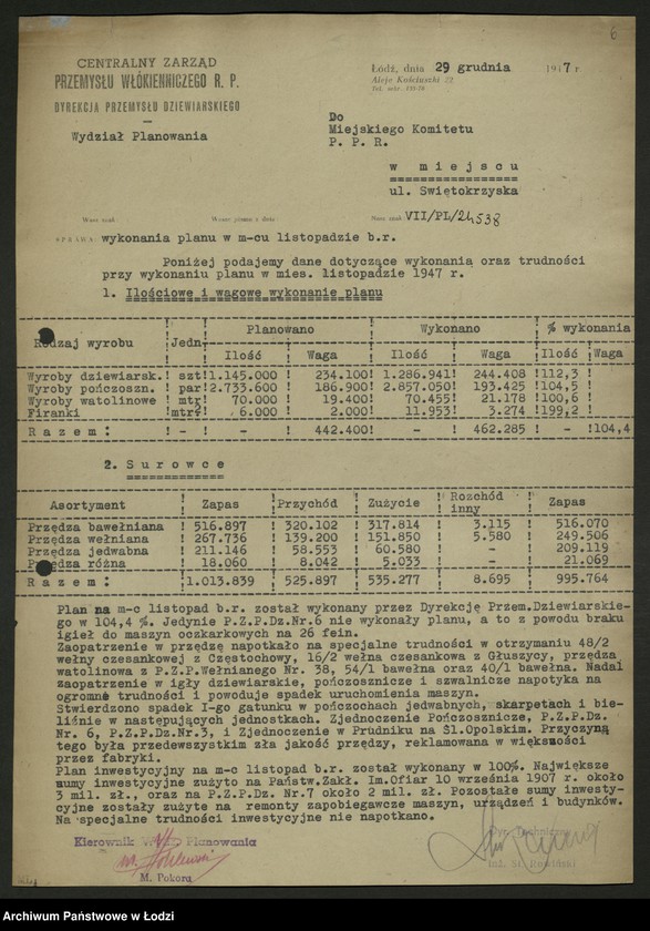 Obraz 7 z jednostki "Dyrekcja Przemysłu Dziewiarskiego; sprawozdania [z działalności]"
