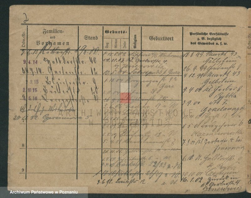 image.from.unit.number "Strybe - Strzyż"