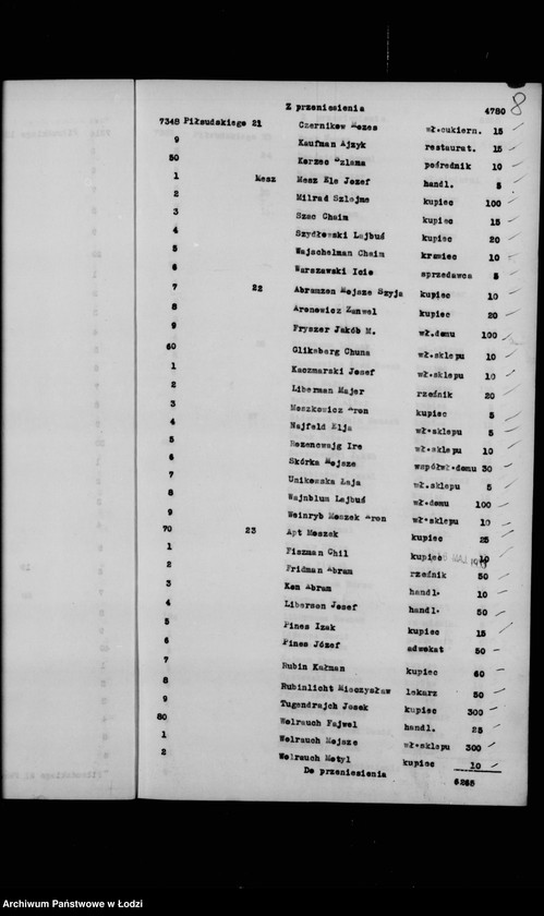 Obraz 11 z jednostki "Rejestr poborczy"