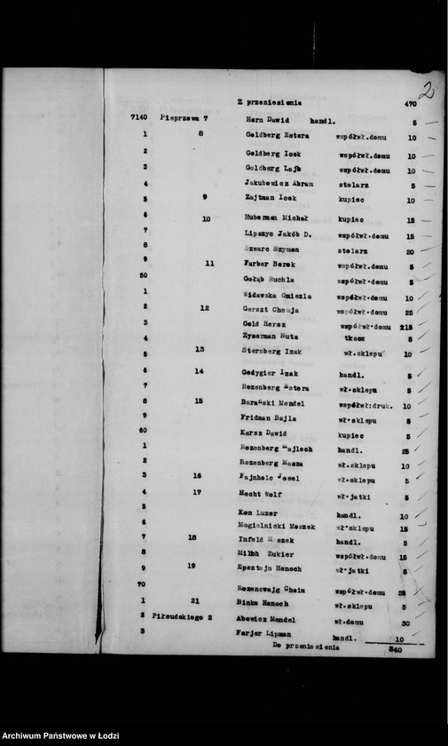 Obraz 5 z jednostki "Rejestr poborczy"