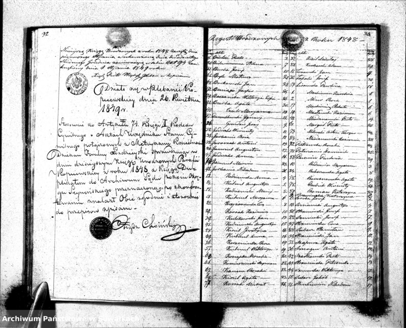 image.from.unit.number "Duplikat Aktów Urzędnika Stanu Cywilnego Parafii Kopciowskiey Roku 1848"