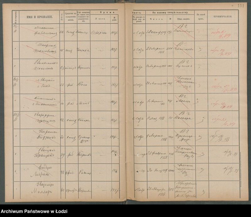 Obraz 19 z jednostki "[Księga ludności niestałej m. Łodzi nr domu 1433-1460]"