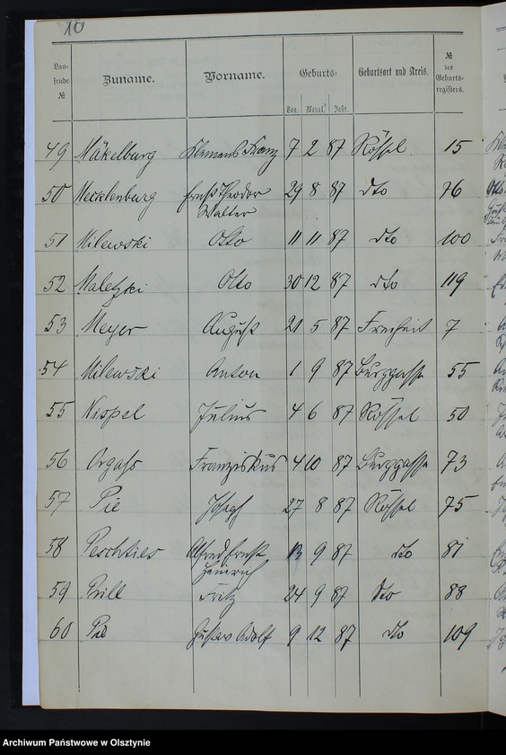 image.from.unit.number "Auszug aus dem Geburts-Register /Kindern männlichen Geschlechts/"