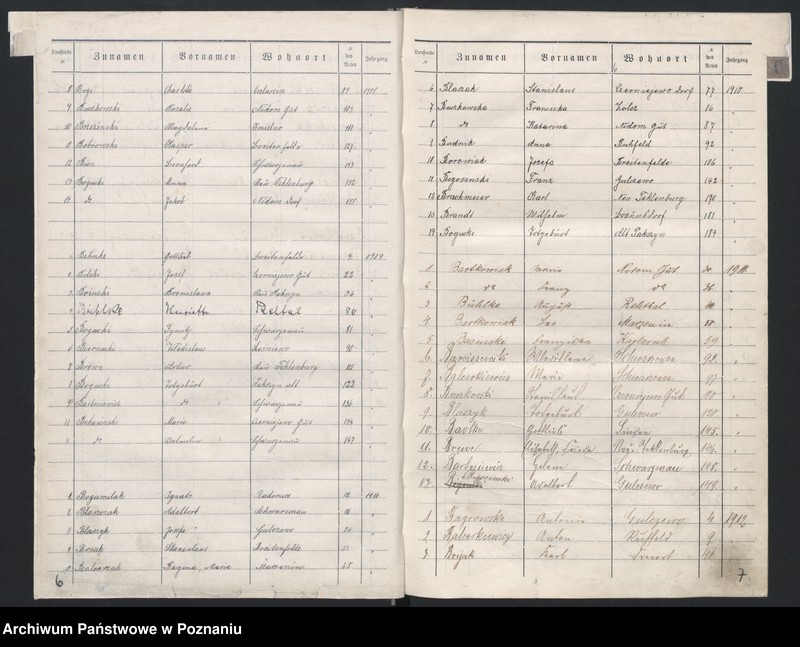 image.from.unit.number "Alphabetische Liste zum Sterbe-Register für dieJahre 1906 bis 1932"
