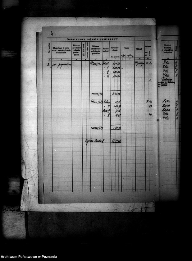 image.from.unit.number "Ostateczny rejestr pomiarowy obrębu Pyszczyn powiatu bydgoskiego"