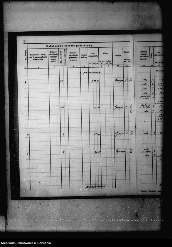 image.from.unit.number "Ostateczny rejestr pomiarowy Majętności Pyszczyn powiatu bydgoskiego"