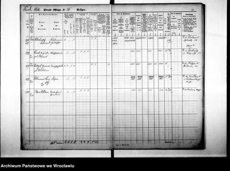 image.from.unit.number "Personenverziechnisse"