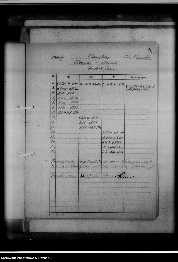 Obraz 18 z jednostki "Bücherverzeichnis, Kreissippenamt Samter [Szamotuły]"