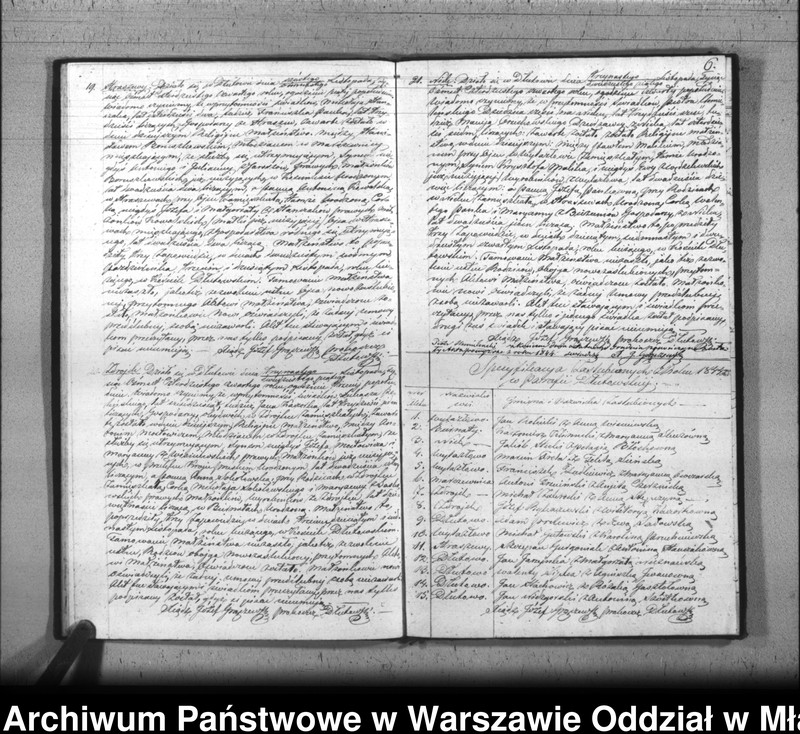 image.from.unit.number "Akta urodzin, małżeństw i zgonów"