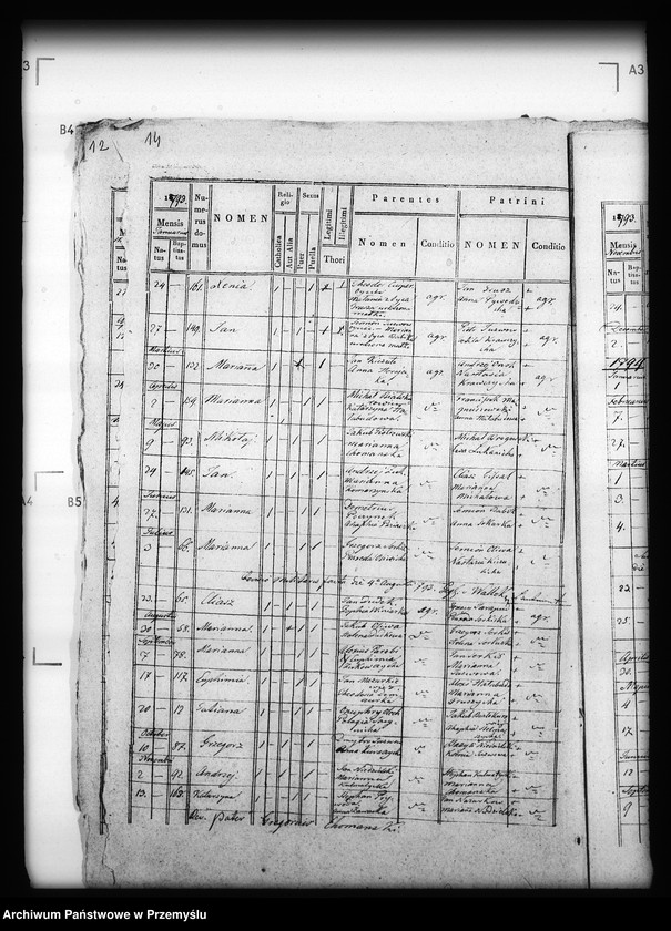 image.from.unit.number "[Kopie ksiąg metrykalnych parafii Horyniec z filiami Nowiny Horynieckie, Wólka Horyniecka (dekanat Cieszanów)]"