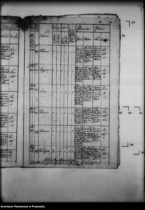 image.from.unit.number "[Kopie ksiąg metrykalnych parafii Wola Cieklińska z filiami Cieklin, Folusz (dekanat Dukla)]"