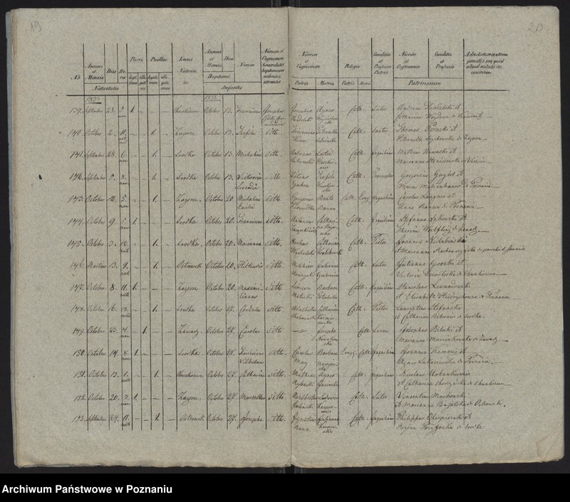 Obraz 12 z jednostki "Księga urodzeń"