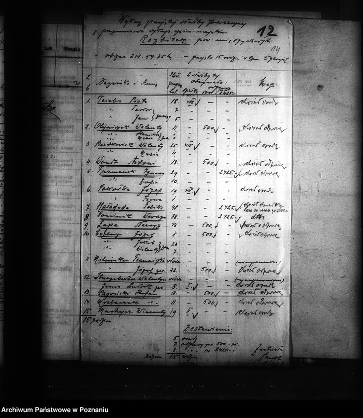 Obraz 18 z jednostki "Odprawy z art. 44 ustawy o wykonaniu reformy rolnej dla byłej służby folwarcznej z przymusowego wykupu części majątku Prusim-Rozbitek powiatu międzychodzkiego"